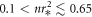 $0.1\lt {{nr}}_{* }^{2}\lesssim 0.65$