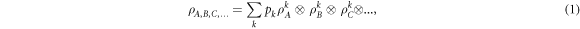 Equation (1)