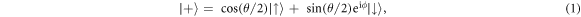 Equation (1)