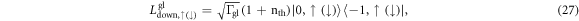 Equation (27)