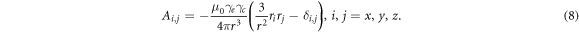 Equation (8)