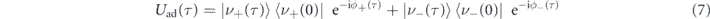 Equation (7)
