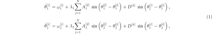 Equation (1)