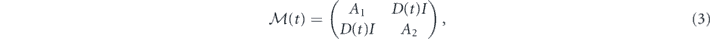 Equation (3)