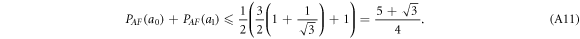 Equation (A11)