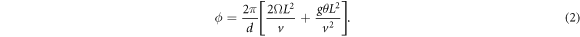 Equation (2)