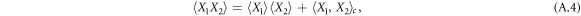 Equation (A.4)