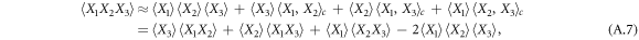 Equation (A.7)
