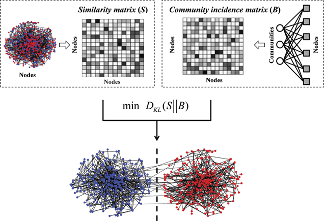 NBE Banzai Hobby - Bandai HG Mobile Suit Gundam, Mercury Witch