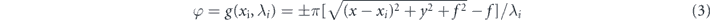 Equation (3)