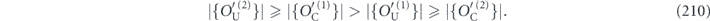 Equation (210)