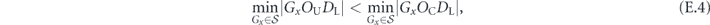 Equation (E.4)