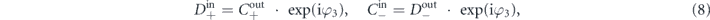 Equation (8)