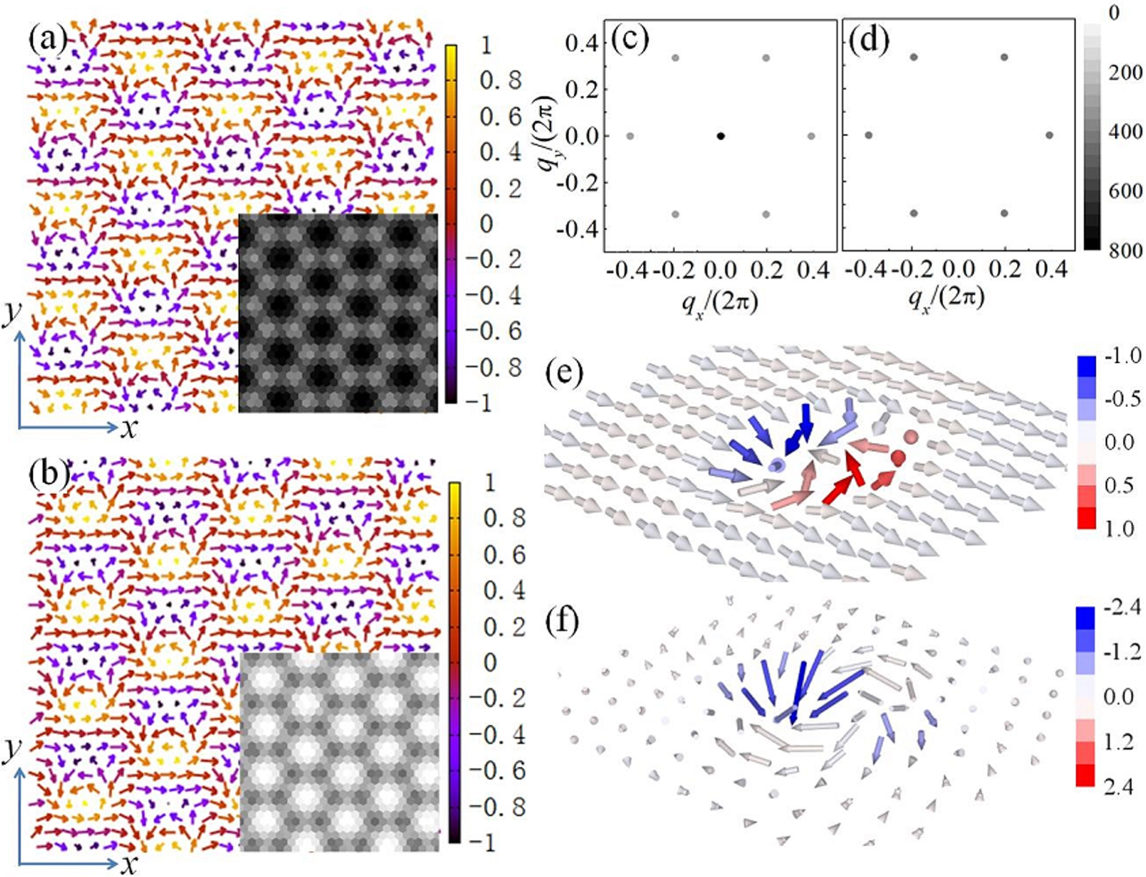 Controlling the helicity of magnetic skyrmions by electrical field in ...