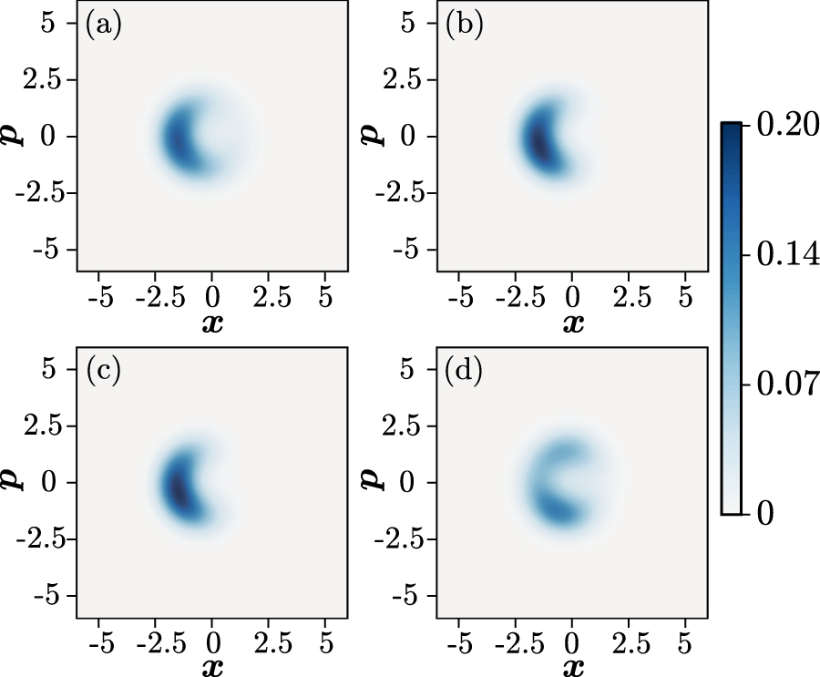 Enhancement of quantum synchronization via continuous measurement and ...