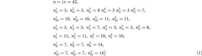 Equation (1)