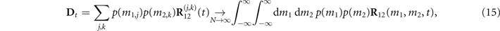 Equation (15)