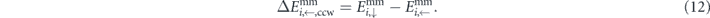 Equation (12)