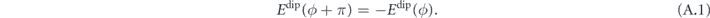 Equation (A.1)