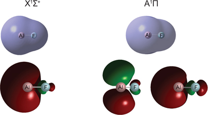 Figure 1. Refer to the following caption and surrounding text.