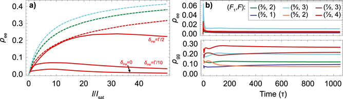 Figure 4. Refer to the following caption and surrounding text.