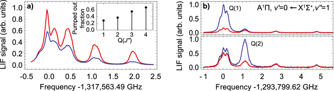 Figure 9. Refer to the following caption and surrounding text.
