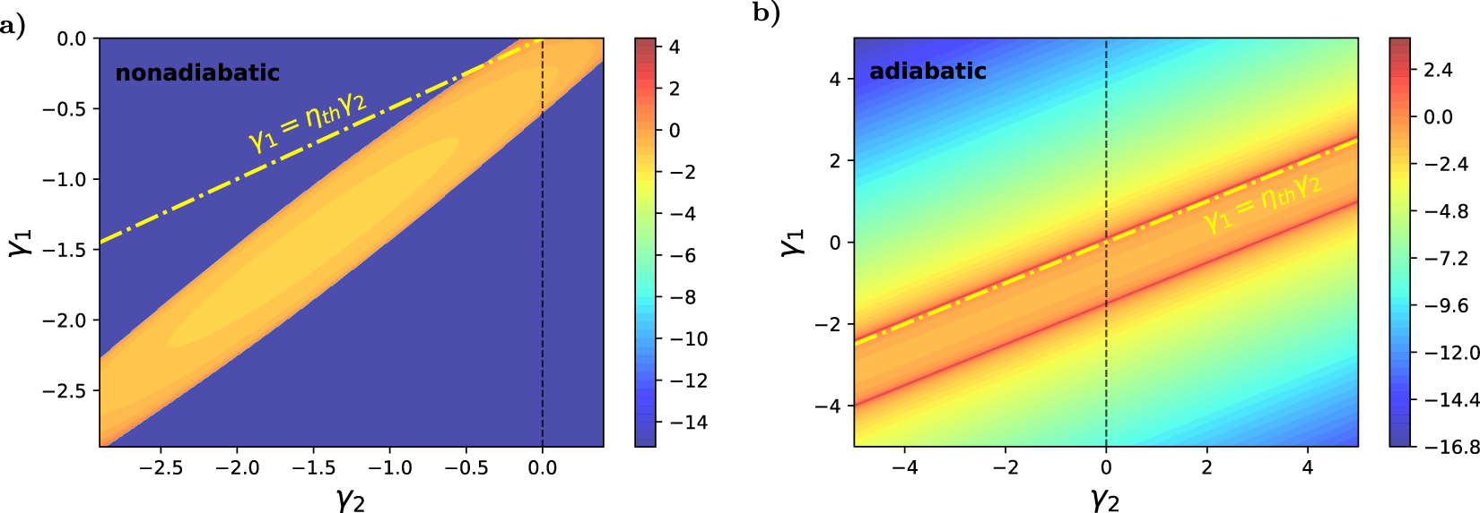 Efficiency large deviation function of quantum heat engines - IOPscience