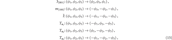 Equation (15)