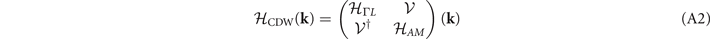 Equation (A2)