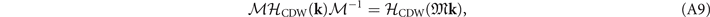 Equation (A9)
