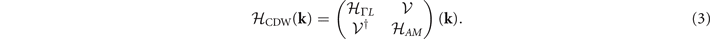 Equation (3)