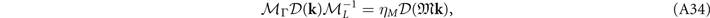 Equation (A34)