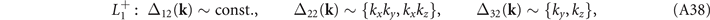 Equation (A38)