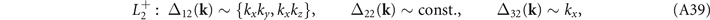 Equation (A39)