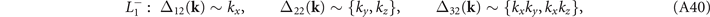 Equation (A40)