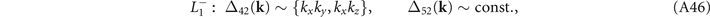 Equation (A46)