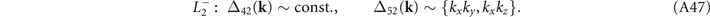 Equation (A47)