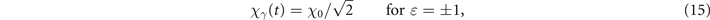 Equation (15)