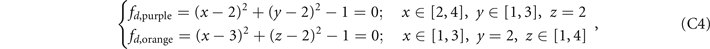 Equation (C4)