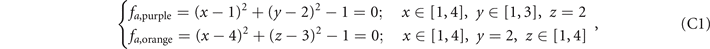 Equation (C1)