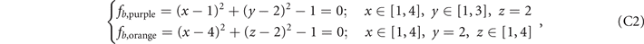 Equation (C2)
