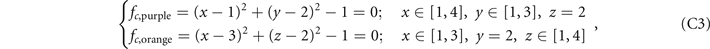 Equation (C3)