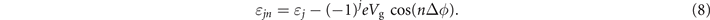 Equation (8)