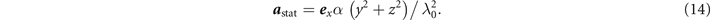 Equation (14)