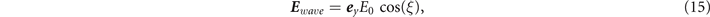 Equation (15)