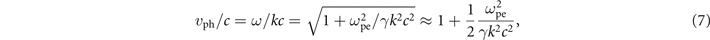 Equation (7)