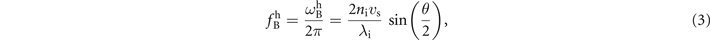 Equation (3)