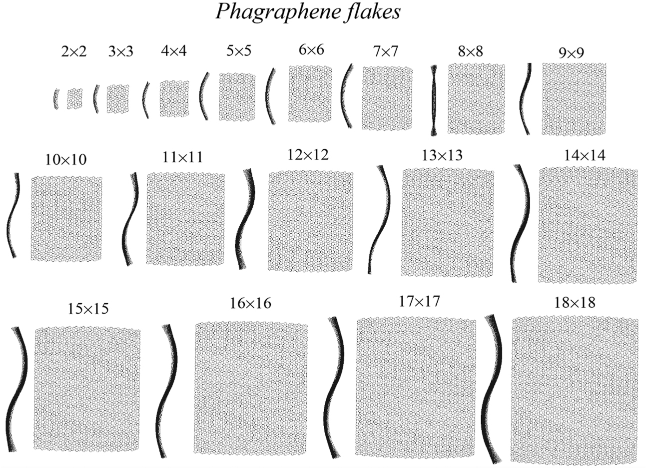 Topological and quantum stability of low-dimensional