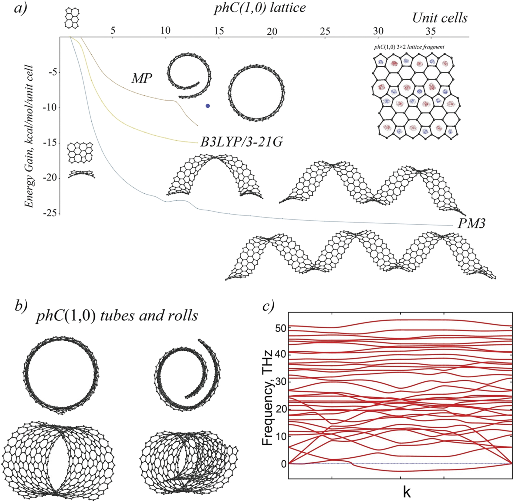 Topological and quantum stability of low-dimensional crystalline