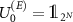 $U_0^{(E)} = {\unicode{x1D7D9}}_{2^N}$